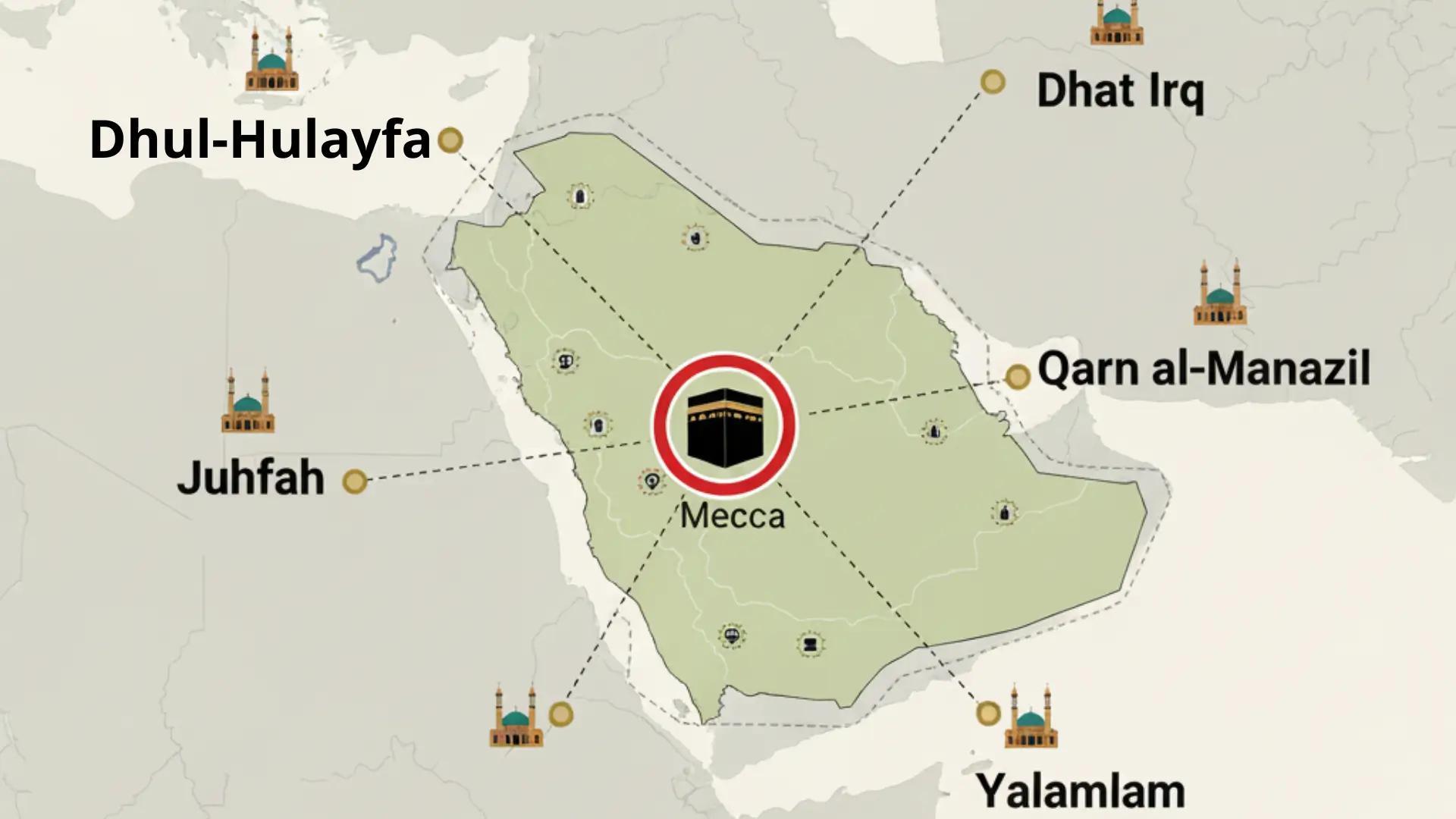 Carte des cinq miqats pour le Hajj et la Omra