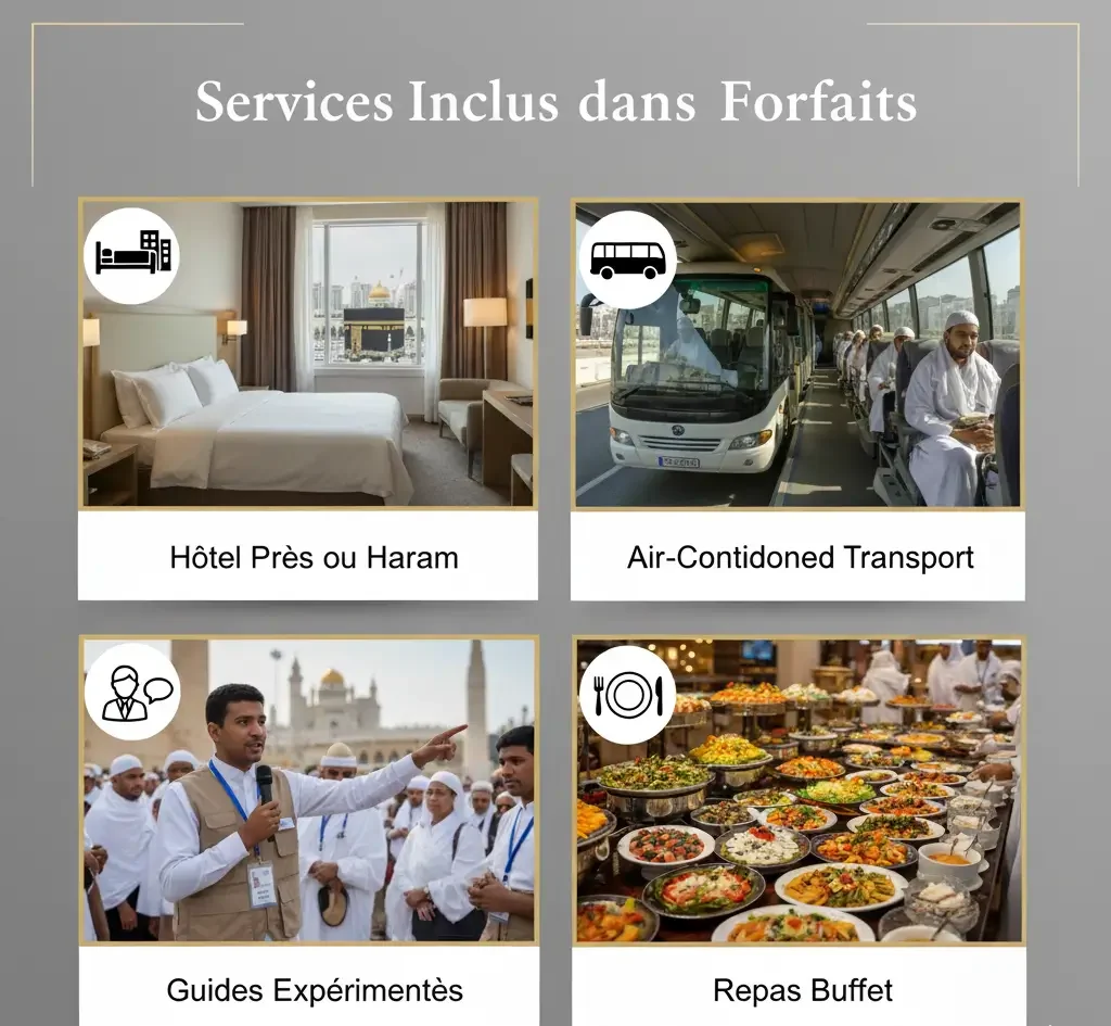 services inclus dans un bon forfait Hajj ou Omra