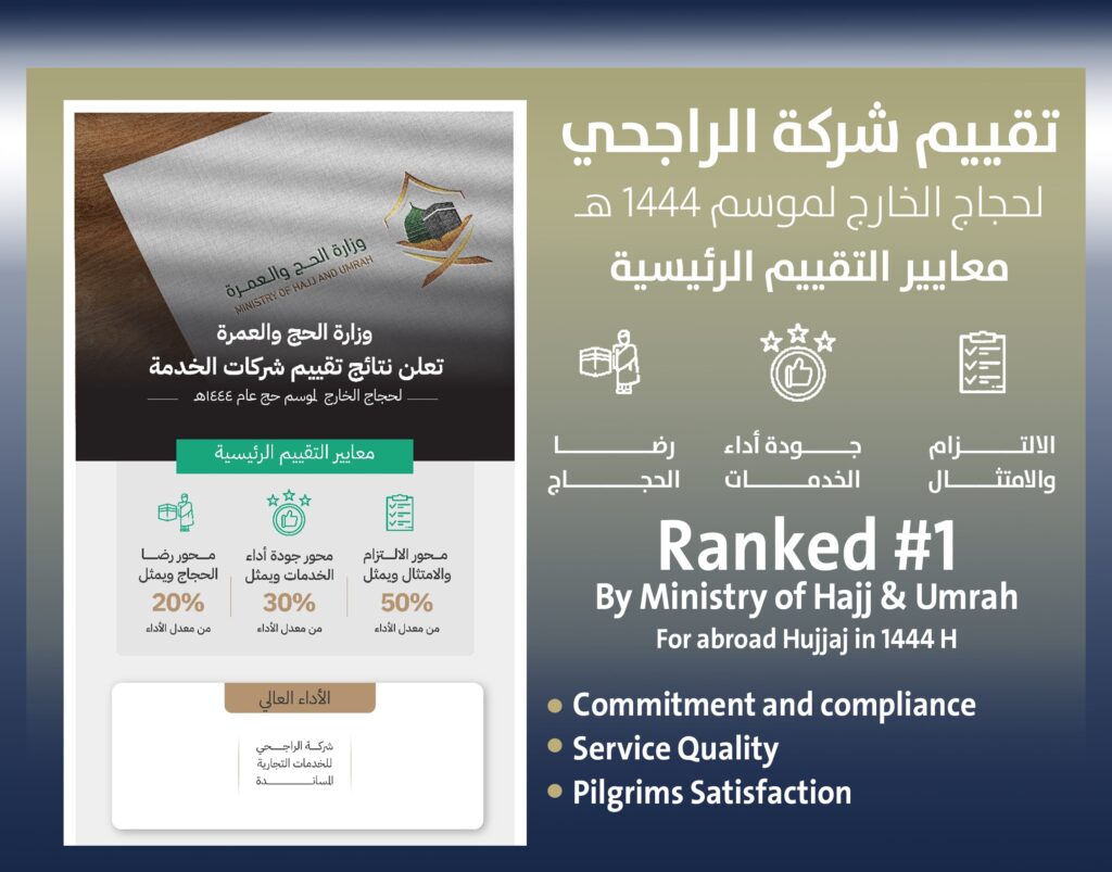 umrahajjadvisor-al-rajhi